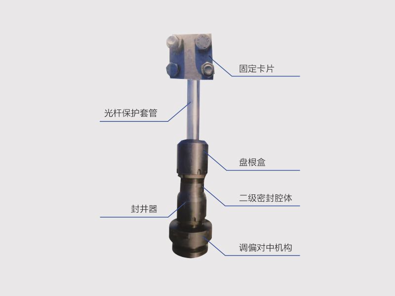 封閉保護(hù)裝置